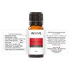 Digest Aid Essential Oil Blend by Revive Essential Oils - 100% Pure Therapeutic Grade, for Diffuser, Humidifier, Massage, Aromatherapy, Skin & Hair Care