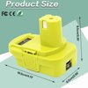 DM18RL Battery Adapter for Dewalt to Ryobi Battery Adapter, Convert Dewalt 20V Llithium Battery to Ryobi 18V P107 P108 Battery with 5V 2.1A MAX USB Charge