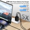 25W Fast Charger Compatible with Motorola razr+ 2024/razr 2024/Edge 2024/Edge 2023/razr 2023,Moto G Stylus 5G 2023 2024/G Power/G Play/Edge 50 Ultra/Pro/Fusion,USB C Android Charger Block Cable