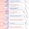 MEKK 10pcs Nail Drill Bits Set, 3/32 Inch Professional Diamond Cuticle Electric Nail File Kit, Durable Metal Carbide Grinding Heads for Acrylic Gel Nail Art, Manicure Pedicure Home Salon Tools