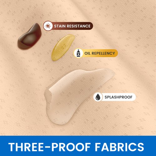 VELPEAU Elastic Thumb Support Brace Liner (Pack of 2) - Waterproof Soft Thumb Compression Sleeve, Splint Protector for Pain Relief, Arthritis, Tendonitis, Sprain, Sport, Fits Left & Right Hand(Medium)