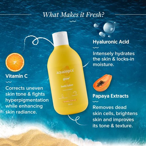Aqualogica Glow+ Silky Body Lotion with Papaya & Vitamin C | For Normal to Dry Skin | Gives 24hr Moisturization | 300 ml