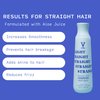 V&Co. Beauty Straight Hair Moisturizing Shampoo with Peptide Technology, 12 oz