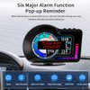 Head Up Display HUD F16 with OBD2 + GPS Dual System Digtial Speedometer, 3.5" IPS Smart Gauge, Speed, Voltage, Engine RPM, OverSpeed Warning, Water Temperature, Turbo Pressure for Cars After 2008