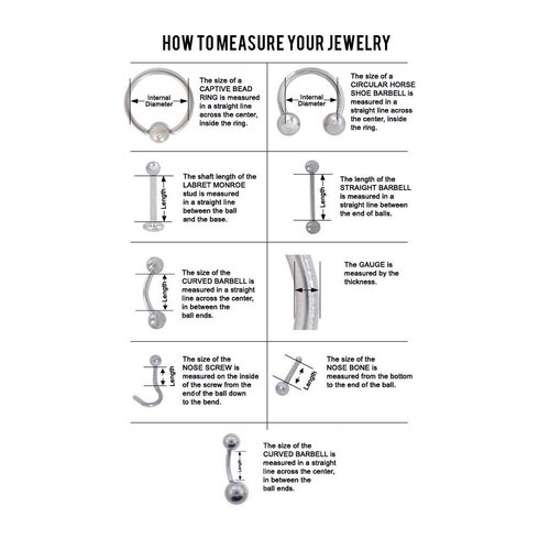 BodyJewelryOnline Pack Of 100 Yuelong Piercing Needles, 14 G, Surgical Steel, Sterilized, Disposable, Hypoallergenic Piercing Supplies, Nickel-Free, Autoclave Safe