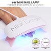 Makartt UV LED Nail Lamp, UV Light for Gel Nails, 6W Mini USB Portable Lamp Fast Drying Gel Polish Curing Light 60S Timer Dryer Manicure for Nail Salon Home DIY