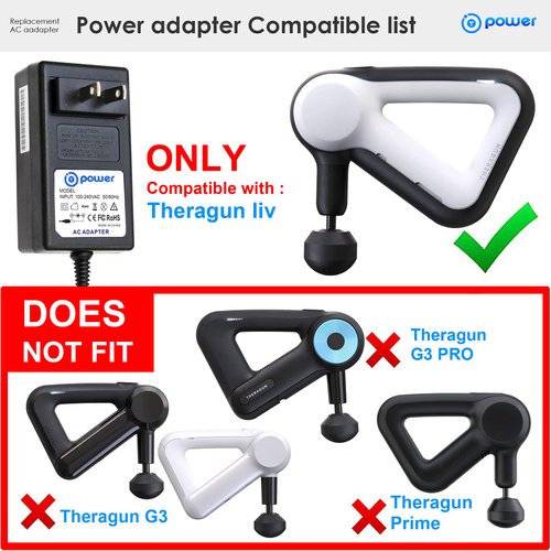 T-Power 12V Charger for Theragun liV Percussive Massager Muscle Stimulator Handheld Deep Tissue Massage Gun Ac Dc Adapter Power Supply
