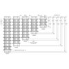 Blue Sea Systems 2604 4 Circuit 65A Terminal Block