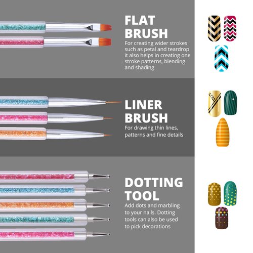 Cizoackle Nail Art Brushes - Double-Ended Brush and Dotting Tool Kit - Elegant Nail Pen Set with Shiny Handles - Easy To Use Professional Liner Tools 5 Pcs
