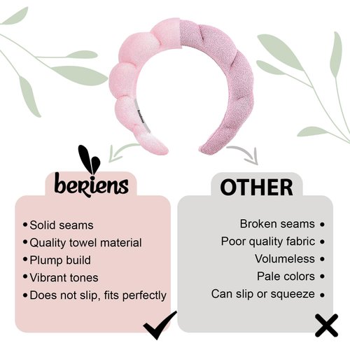 BERIENS, Spa Headband - Make up headband - Spa headband for Washing face - Bubble headband - Makeup headband - Spa Headband for Washing Face with Makeup Remover Pad (BLUE)