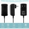 Jantoy AC/DC Adapter Compatible with Motorola MBP33BU MBP35T MBP700 Digital Video Baby Monitor Power Supply Cord Cable PS Wall Charger Mains PSU