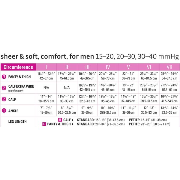 mediven Sheer & Soft for Women, 20-30 mmHg - Closed Toe Leg Circulation, Pantyhose Compression Stockings for Women, Sheer Leg Support Compression Hosiery, III-Petite, Natural