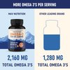 Triple Strength Omega 3 Fish Oil 3600 mg | EPA & DHA | Over 2100mg of Omega-3 Fatty Acids | Over 1300mg EPA + 860mg DHA | Best Essential Fatty Acids | Premium Burpless Softgel Supplements (180 Ct)