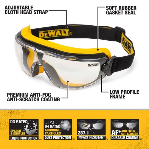 DEWALT Safety Goggles, Clear, Anti-Fog, DPG84 - Insulator