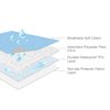 Waterproof Crib Mattress Protector 27" x 38", Non-Slip & Durable Wateproof Crib Mattress Pad Mat for Baby Pack n Play/Crib/Mini Crib