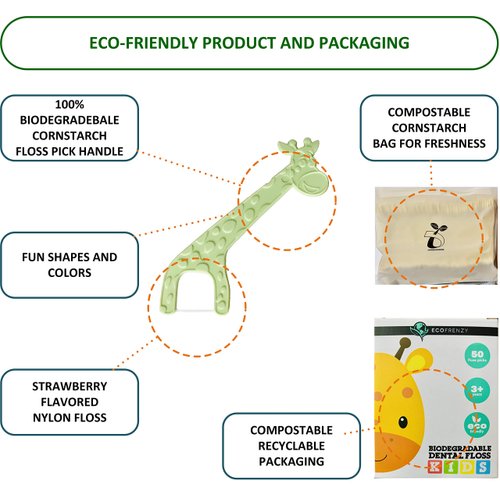 EcoFrenzy Kids Floss Picks 200 COUNT (4 packs of 50 Flossers) - BIODEGRADABLE Cornstarch - Strawberry Flavored
