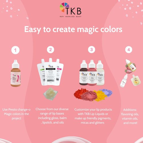 TKB Lip Liquid - Presto Change-o Magic Color| Color Additive, Unique Lip Color, Lip Transformation| Vegan, Gluten & Cruelty Free| Made in USA (1floz (30ml))
