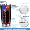 WECACYD Stainless Steel Dad Tumbler, 20oz Old Lives Matter, Leak Proof Insulated Travel Mug, Best Dad Ever Gift for Father's Day, Birthday, Christmas