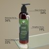 As I Am Rosemary Leave-In Conditioner 8 Fl Oz (237 ml) - with Biotin & Saw Palmetto