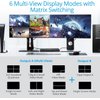 gofanco 4K 4x2 HDMI MultiViewer w/Dual Displays – 4 Inputs & 2 Outputs, 4K@30Hz, Seamless Switching, Quadview&Quad/Dual/Single/PIP, Mirrored/Matrix Outputs,Toslink/3.5mm Audio Extract(QuadView4K-Dual)