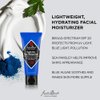 Jack Black Double-Duty Face Moisturizer SPF 20, 1.5 Fl Oz