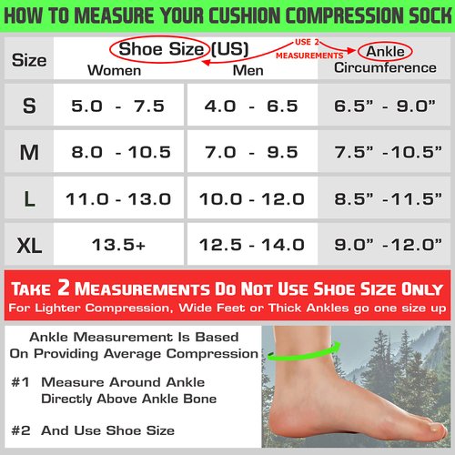 TechWare Pro Plantar Fasciitis Socks – Therapy Grade Cushion Ankle Compression Socks Women & Men. Ankle Brace & Arch Support (Blk/Blu Small)