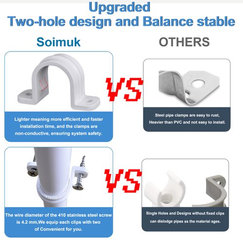 30 Pcs conduit pipe strap clamps,Plastic pipe clamps SCH 1/2 inches, Two Hole plastic pipe clips Non-metallic conduit pipe conduit clamps PVC conduit clips