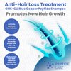 PeptideLabz GHK-Cu Copper Peptide Shampoo - Anti Hair Loss Shampoo - Promotes New Hair Growth, Blue