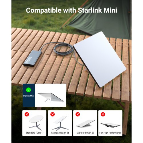 STARWARE Starlink Mini Cable 16FT, 100W Input Waterproof USB C to DC Power Cable with LED Light for Starlink Mini Accessories and 100W+ PD Source, Type C to DC Cord for Travel Camping RV