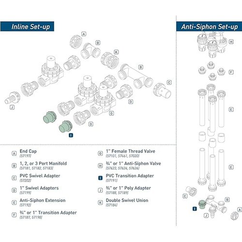 2 Pack - Orbit Pre-Assembled Valve Manifold Slip Adapter