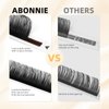 ABONNIE Classic Lash Extensions, Premium Individual Lash Extensions, 0.03 Thickness D curl Lash Extensions, 14-22mm Mix Lash Tray, Semi Permanent Eyelashes, Professional Salon Use (14-22mm, 0.03-D)