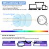 SIGVAN Blue Light Blocking Reading Glasses for Men Women Computer Spring Hinge Readers Square Frame Glasses 5 Packs (5 Mix, 3.0)