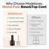 modelones Hema-Free Gel Base and Top Coat Set, 2 Pcs Clear Glossy Gel Top Base Coat No Wipe Long Lasting for Gel Polish, Acrylic Nails Soak Off Nail Lamp Nail Art Home Salon Manicure Gift