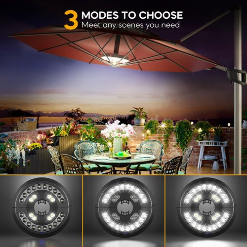 Eletorot Patio Umbrella Lights-Rechargeable Outdoor Lights for Patio Decor, Patio Table Lights Pole Light 28 LED 3 Lighting Modes, Patio Lighting Pool Accessories, Backyard Decor.