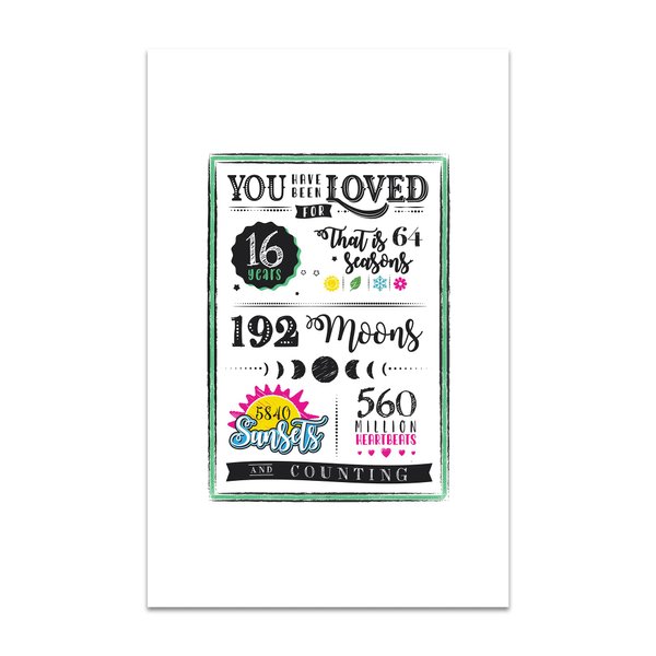 L&O Goods You Have Been Loved for 16 Years Posters | Sweet 16, Happy Birthday Cards, Party Decor, Guest Book Alternatives | Signing Board For Party | 11x17 | Unframed