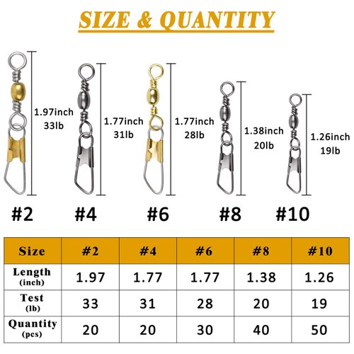 SILANON Fishing Barrel Swivel with Safety Snap,145/160pcs High Strength Fishing Snap Swivels Stainless Steel Line Connector Saltwater Fishing Tackle Accessories