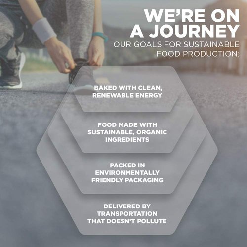 CLIF BLOKS - Energy Chews - 4 Flavor Variety Pack - Non-GMO - Plant Based Food - Fast Carbs for Cycling and Running - Workout Snack (2.1 Ounce Packet, 12 Count)