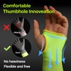 Schwer 2 Pairs ANSI A6 Cut Resistant Sleeves, 18 inch Protective Arm Sleeves with Thumb Hole for Arm Work Protection, Arm Guards for Gardening, Cutting Metal, Repairing, Kitchen, Pet Grooming (Yellow)