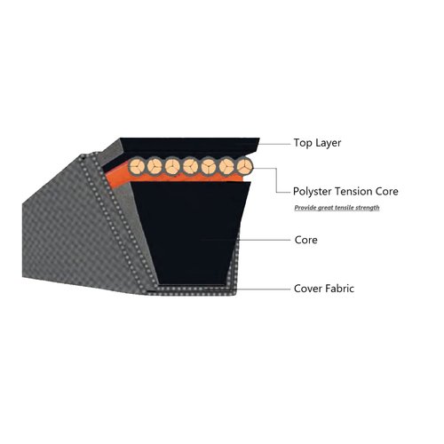 Lawn Mower Deck Belt 5/8" x 140 3/4" for Hustler 791988