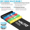 Walito Exercise Bands, 5FT Extra Long Physical Therapy Band, Non-Latex Resistance Bands for Home Exercise, Workout, Strength Training, Yoga, Pilates, Rehab, Gym, Elastic Band for Upper and Lower Body