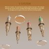 EZ Tattoo Cartridge Needles - 20Pcs #12 (14RS) Standard Round Shader Disposable Tattoo Needles Cartridges for Rotary Tattoo Machine Pen Gun - V SELECT