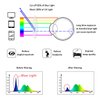 LifeArt Blue Light Blocking Glasses, Anti Eyestrain, Computer Reading Glasses, Gaming Glasses, TV Glasses for Women, Anti Glare (Clear Pink, 0.75 Magnification)
