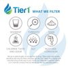 Tier1 Pool & Spa Filter Cartridge | Replacement for Marquis PPM35SC, Pleatco PPM35SC-F2M, FC-0196, Marquis Spa 20042, 20092 and More | 35 sq ft Pleated Fabric Filter Media