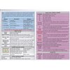 Crystal Pilot Private Pilot VFR Study Guide-1 + Acronym Cheat Sheet + Airport Markings Cheat Sheet