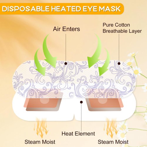 XPCARE 32 Pack Steam Eye Masks for Dry Eyes, SPA Warm Sleep Eye Mask, Disposable Heated Eye Mask for Dark Circles, Puffy Eyes, Relief Stress Eye Fatigue