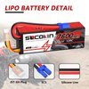 Socokin 3S Lipo Battery 7600mAh 11.1V 120C with EC5 Connector Hard Case for RC Car RC Vehicles RC Boat RC Racing Truck Helicopter Airplane RC Model（2 Pack）