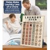 Laundry Symbols Guide Magnet - Laundry Magnets for Washing Machine - 6"x8" Helpful Laundry Magnets for Washing Machine, Laundry Guide Magnet for Home, Washing Machine Magnet Laundry Symbols Wall Art