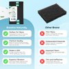 Breathe Naturally Replacement Carbon Pre-Filters Compatible with Hunter 30901, HEPAtech and QuietFlo Air Purifier - Activated Charcoal Filter Sheet - 16" x 30"x 0.2" (Pack of 2, Carbon Prefilters)