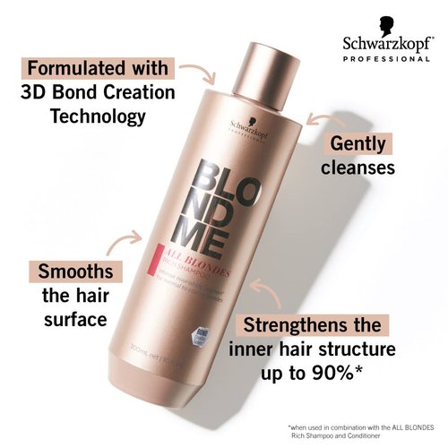 BLONDME All Blondes Rich Shampoo – Nourishing and Hydrating Rich Regimen – Moisturizing Shampoo for Normal to Coarse Color Treated and Natural Blonde Hair, 300ml