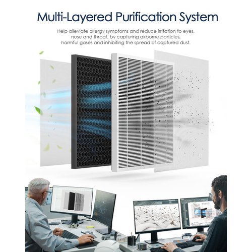 AMEIFU Air Purifier Replacement Filter, 3 Stage True HEPA Filter for AMEIFU G3 Air Purifier, Air Cleaner Filter, 1 Pack, White